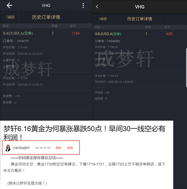 梦轩：炒黄金别人翻苍你翻车？这8大风控技巧助你轻取百点利润！