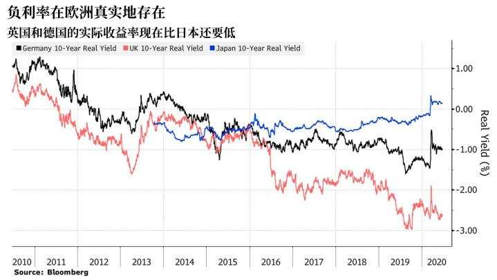 黄金一度上破1760关口，这两大利好不容忽视