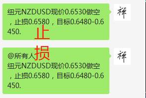 周三喊单总结（6月10日）