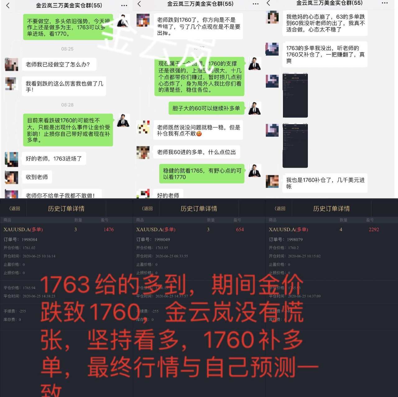 金云岚：今日黄金走势上来看还是高空为辅，1700空单进场！