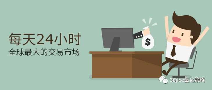 《从零开始学外汇》1.1.1外汇市场简介