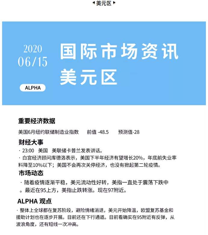 ALPHA全球金融动态——2020-06-15