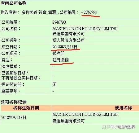 香港君汇外汇和券商Engel，国人操盘手自导自演分饰两角色！！