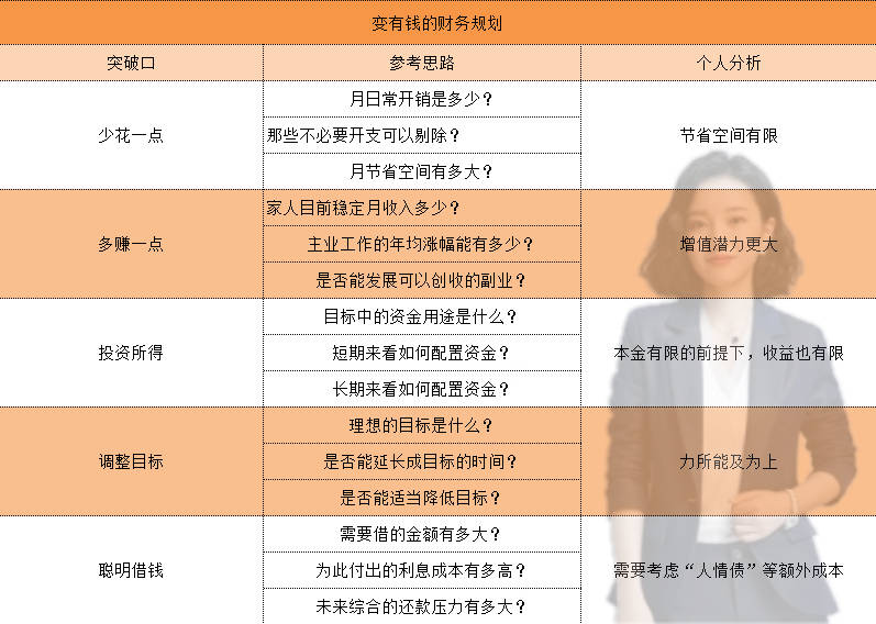 齐鑫韵：6.19黄金震荡变窄！周线收官将来回拉升！谨防黑五再次发生！