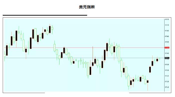 ALPHA全球金融动态——2020-06-04
