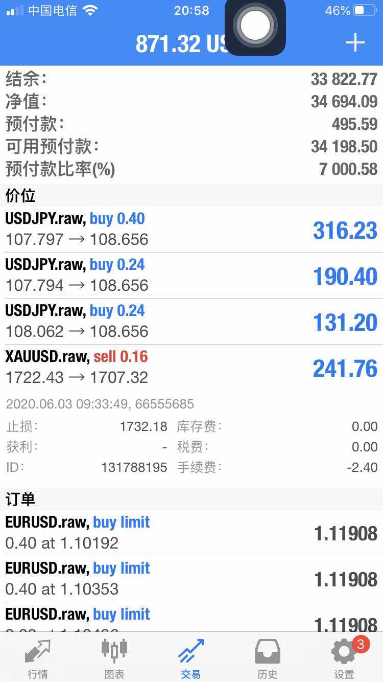 2020.06.03美日多头继续持有 加入黄金空已盈利 