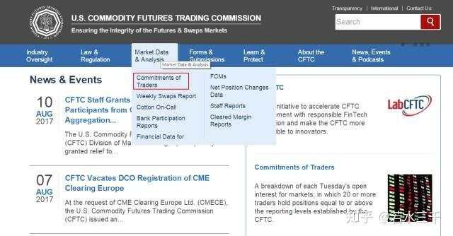 一篇文章教你如何看懂CFTC持仓报告（外汇篇）