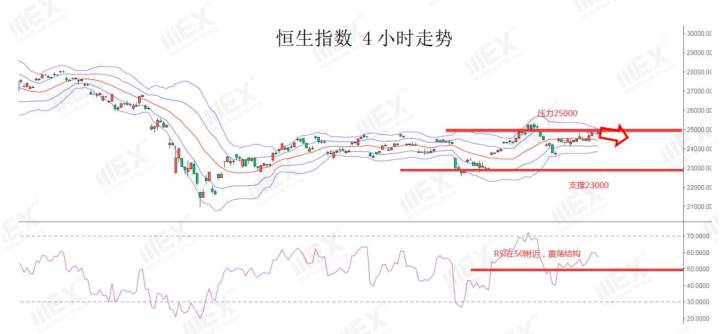 MEXGroup：美国新冠病例上升，避险或将继续支持美元