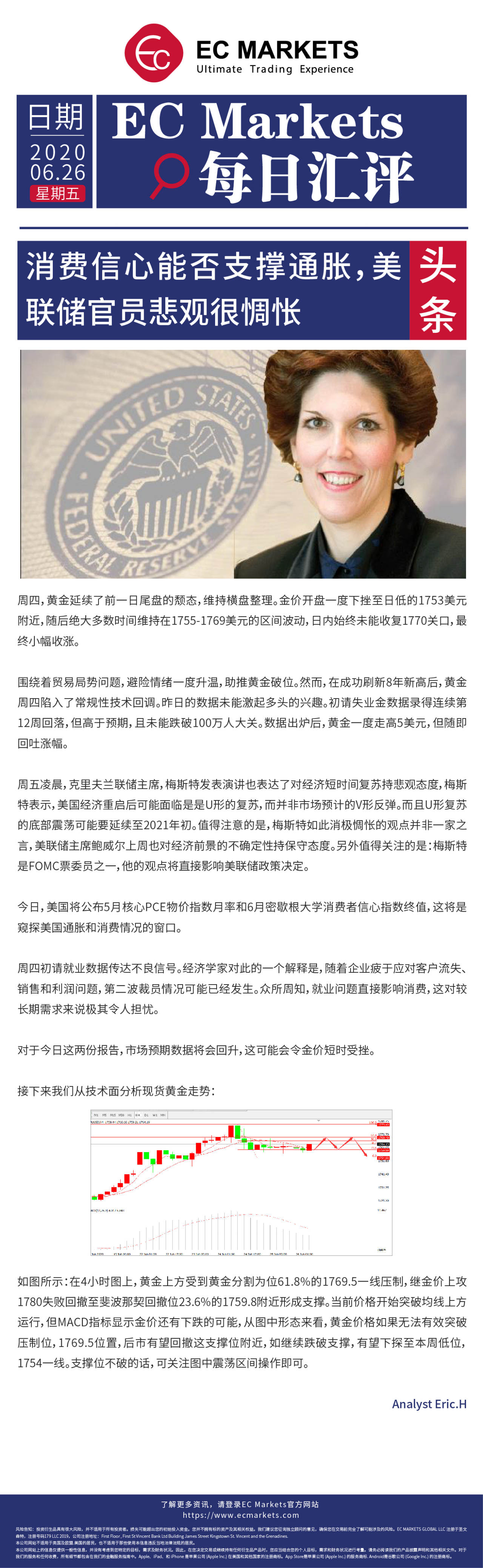 【EC Markets】消费信心能否支撑通胀，美联储官员悲观很惆怅!