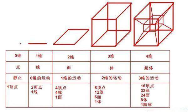孔焕金：你所赚的每一分钱都是认知的变现！