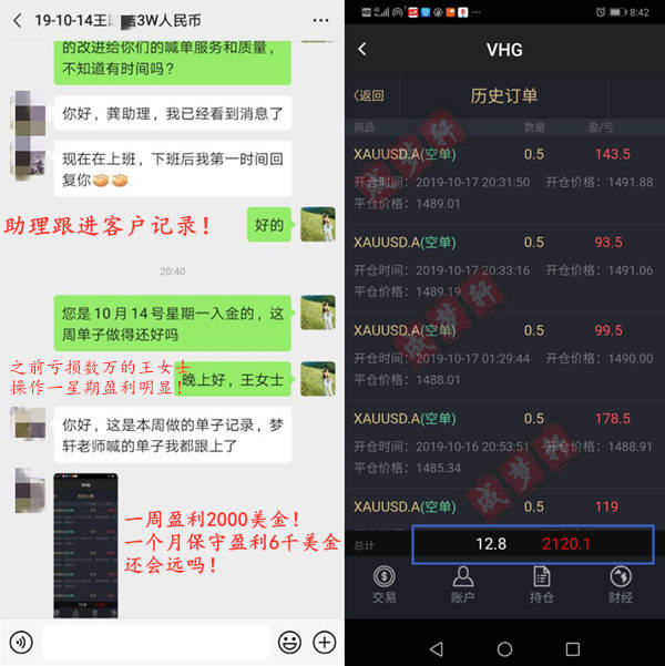 梦轩：炒黄金亏损严重还能回本吗？在这里小资金操作都月入数万！