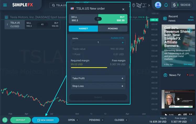 Should you buy or sell Tesla stocks?