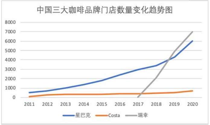濒临退市还触发熔断，瑞幸上涨逻辑是什么？黄金看破位