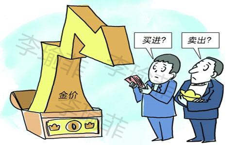李瑜菲：炒黄金必须学会的法则和技巧！