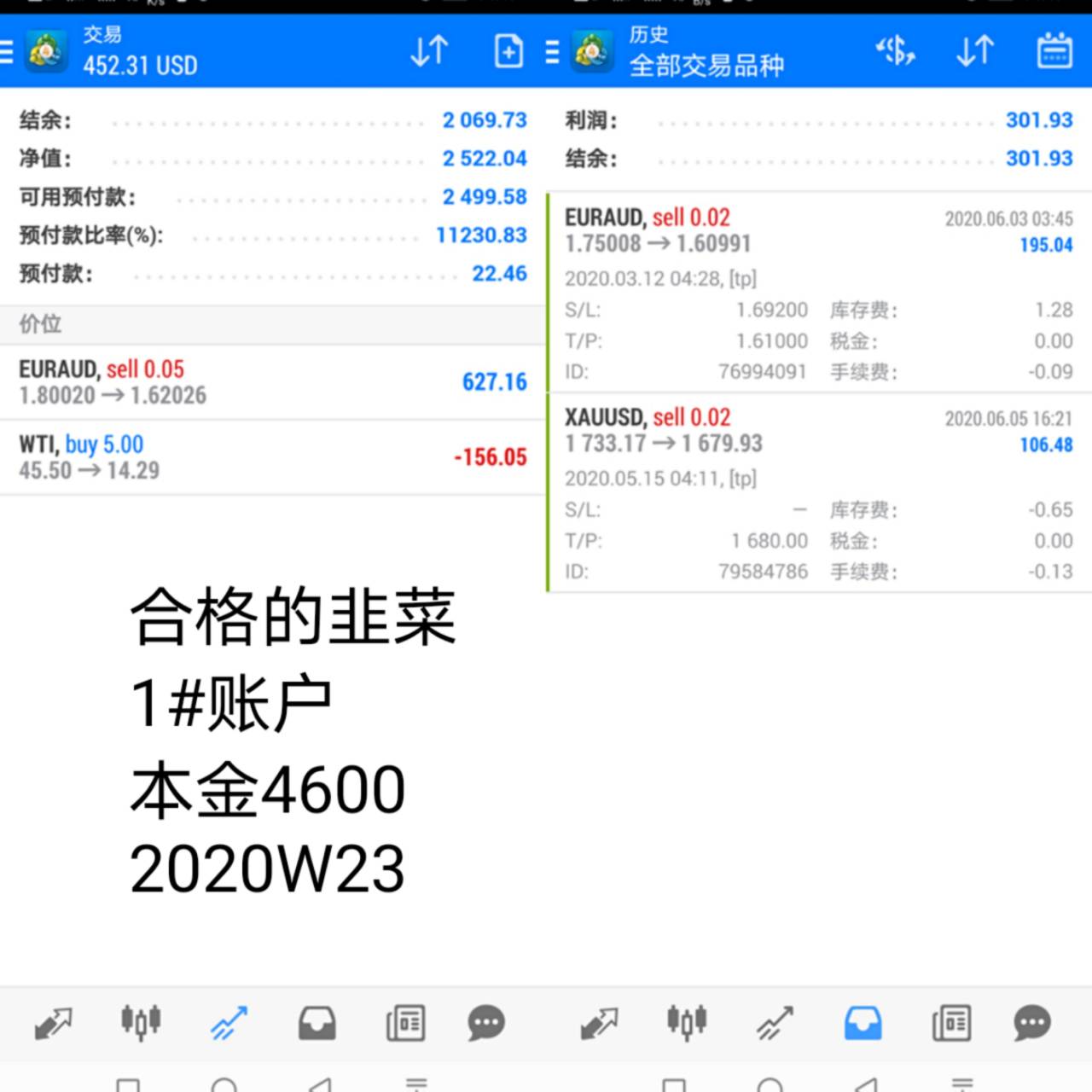 韭菜周记2020年第23周：我还是适合做长线