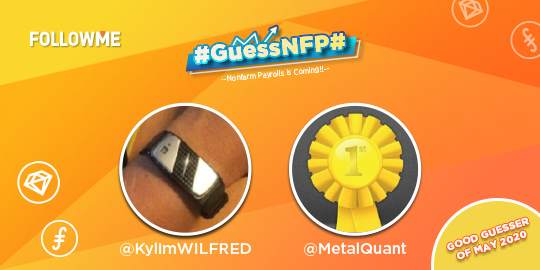 #GuessNFP# Result Announcement