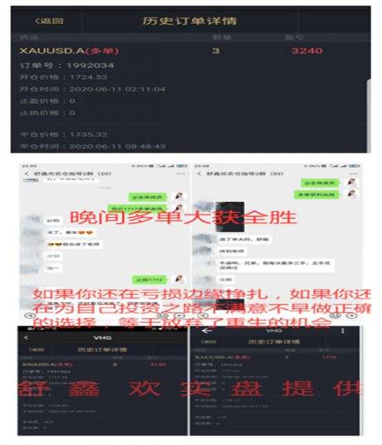 舒鑫欢：本周获利70点交易回顾，黄金下周行情走势如何，最新消息