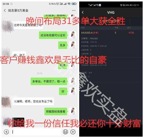 舒鑫欢：本周获利70点交易回顾，黄金下周行情走势如何，最新消息
