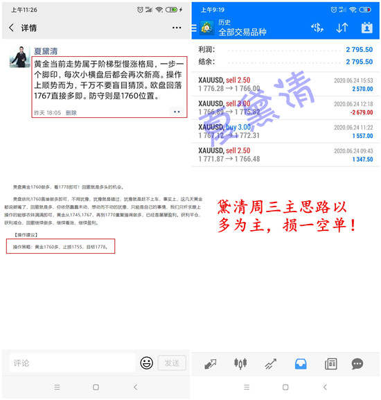 夏黛清：6.25黄金风向逆转，原油接力多头火炬