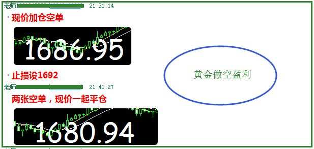 欧阳晓沫：黄金非农暴跌之后，下一步还会大跌吗？清晰思路