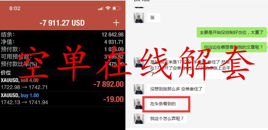 ​韩凌雨：黄金突然暴涨空单被套，如何判断趋势及时止损附解套