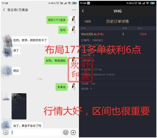 舒鑫欢：黄金创十年新高，晚间依旧看涨，若不懂风险控制切勿盲目操作