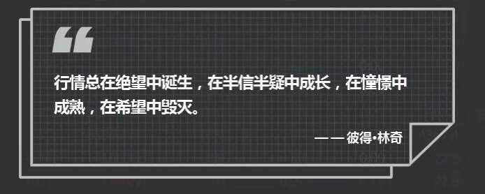 几个错误的操作方法及改进方案