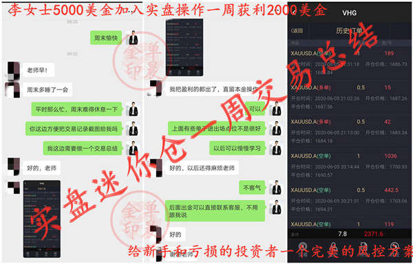 单晨金：黄金投资行情暴涨暴跌，同样是做单为何别人盈利你爆仓？