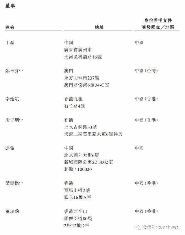 网易香港上市：市值超580亿美元，丁磊不赶着赚钱