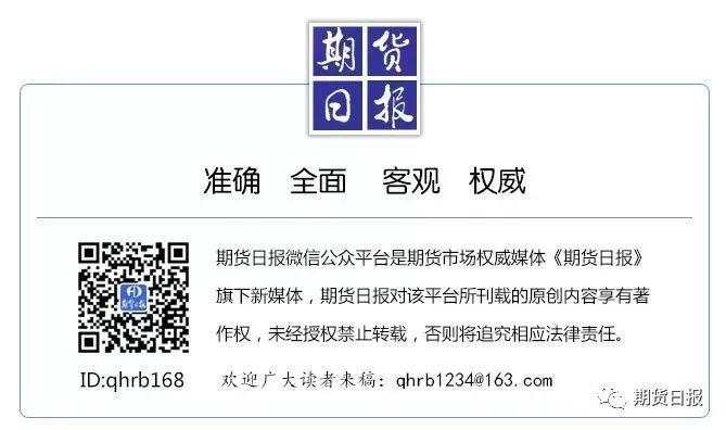 你好，午夜操盘手！