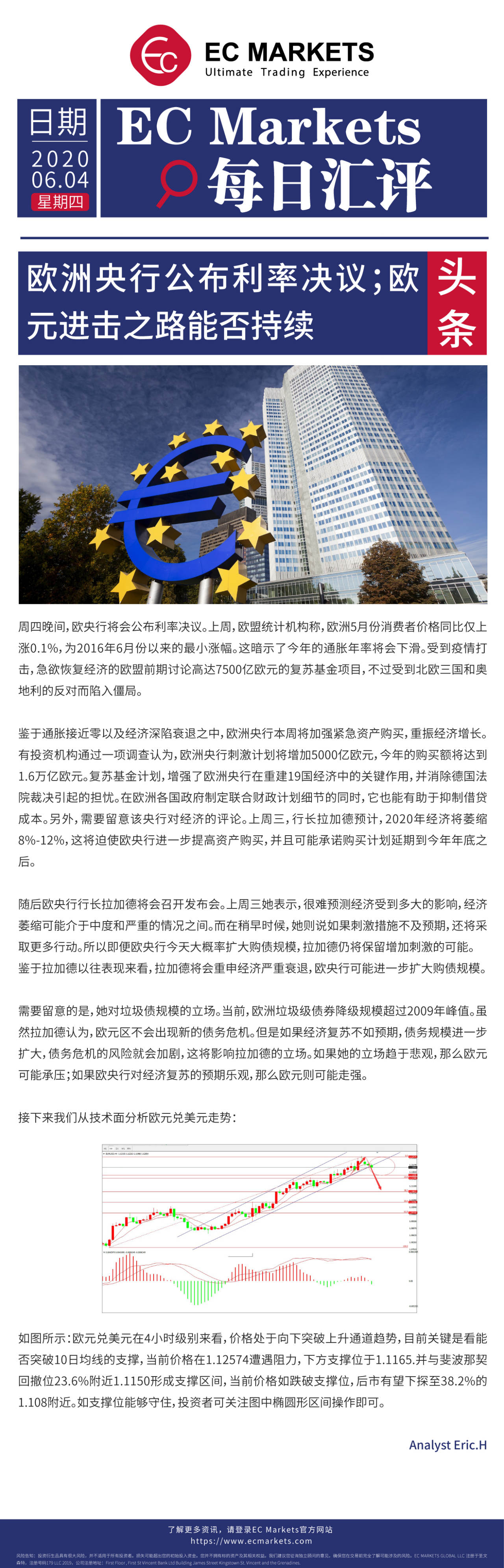 【EC Markets】欧洲央行公布利率决议；欧元进击之路能否持续！