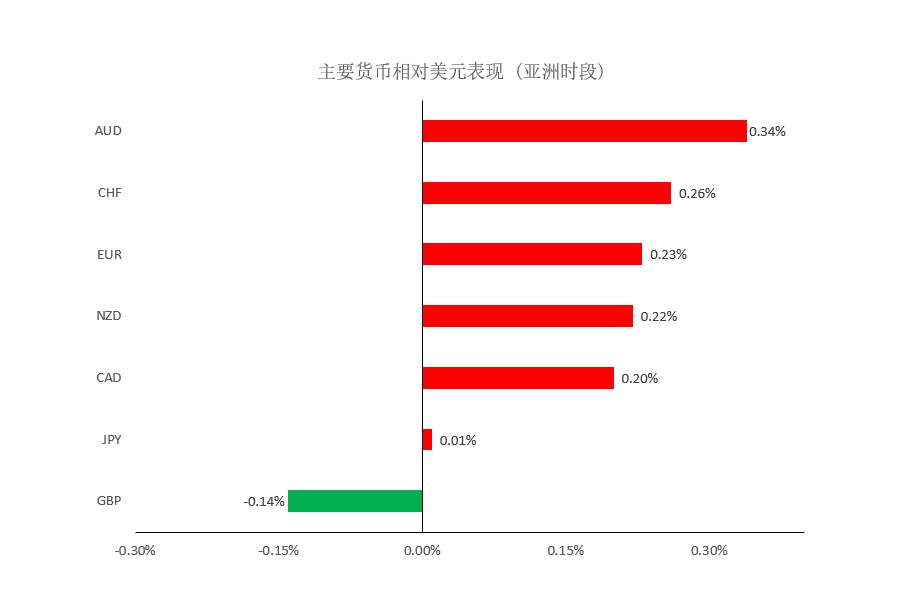 MEXGroup：七大监管丨晚间专题技术报告 2020-06-17