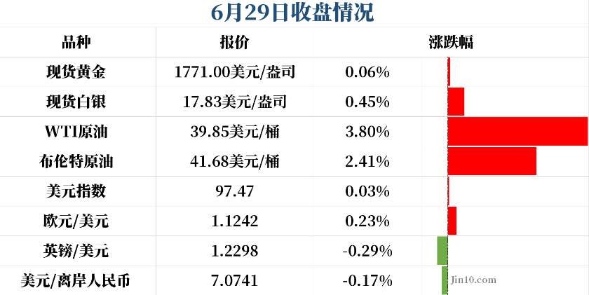 黄金市场这“冷饭”还要炒多久？