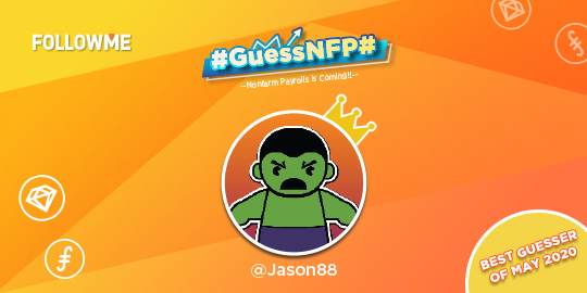 #GuessNFP# Result Announcement