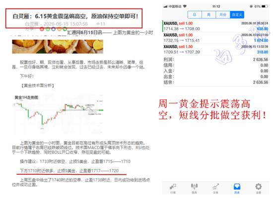 白灵雁：6.16黄金反弹高空为主，原油同样参与高空