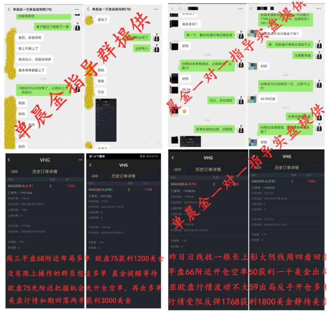 单晨金：投资黄金白银有哪些亏损原因？以下七大交易误区不要犯！