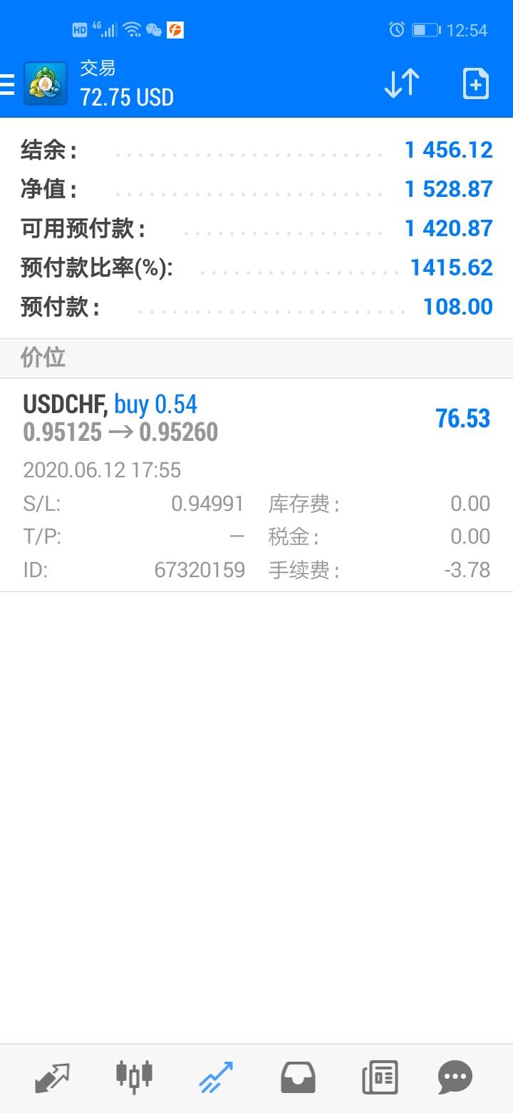 20200612总结