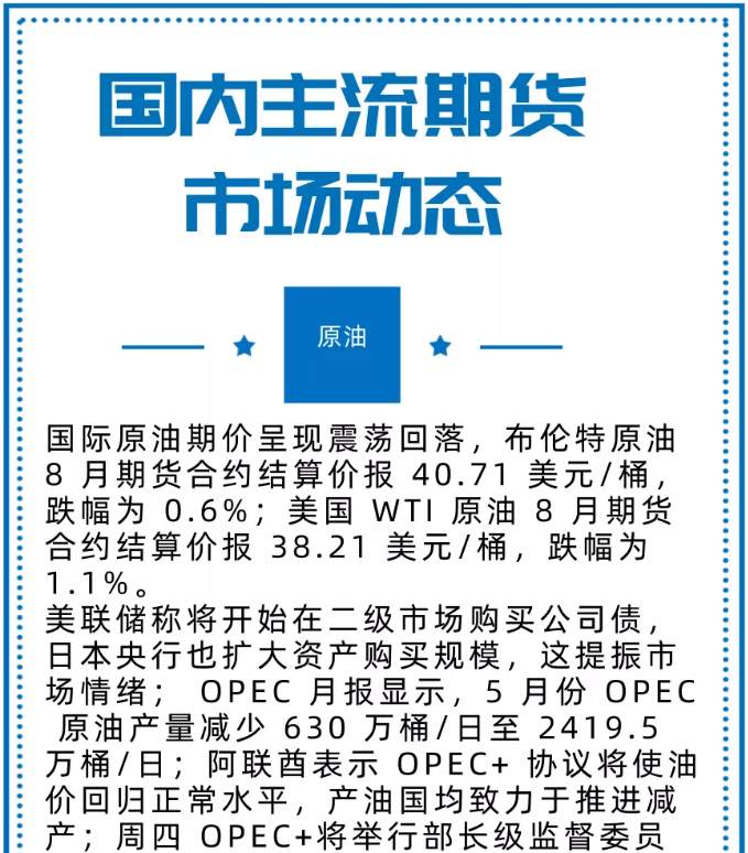 今日重点：下午欧洲多场会议，06.18全球动态