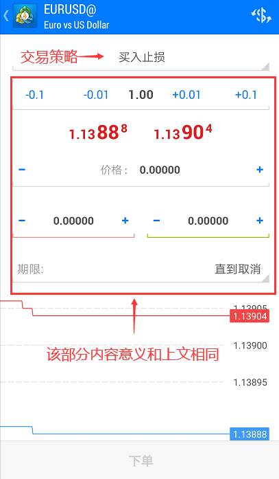 金鲤带你学交易第六课：外汇交易中订单的选择