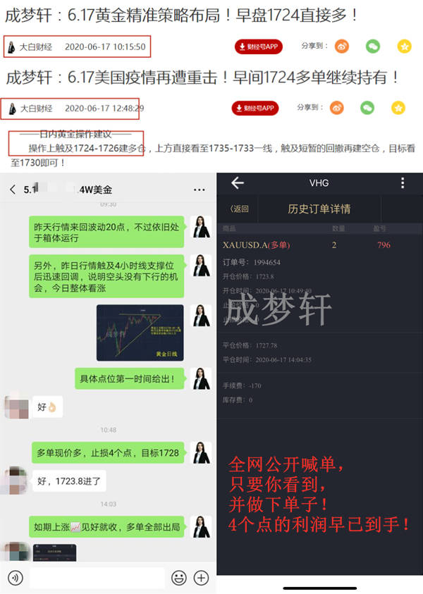 成梦轩6.24炒黄金一周轻取50点！限额5名手把手带你回本！