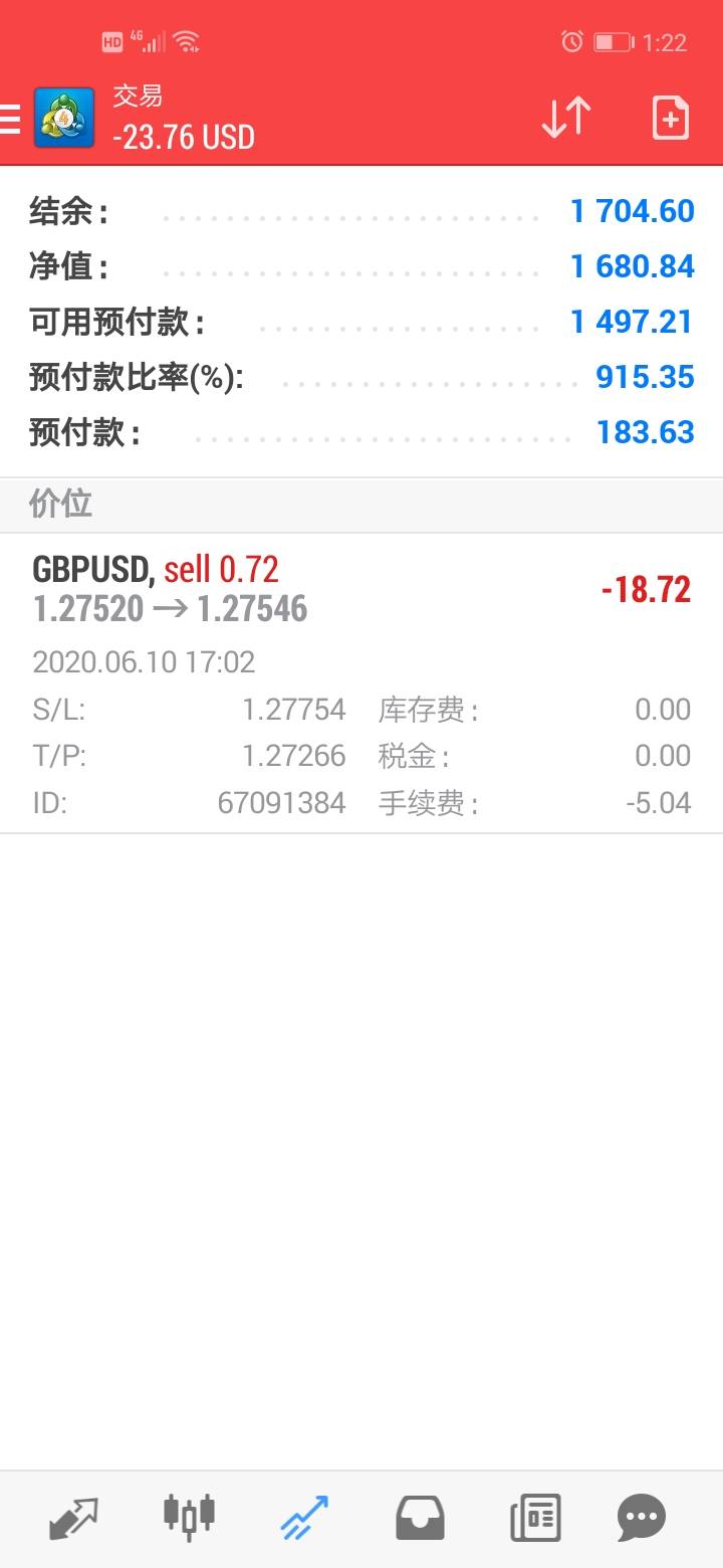 20200610总结