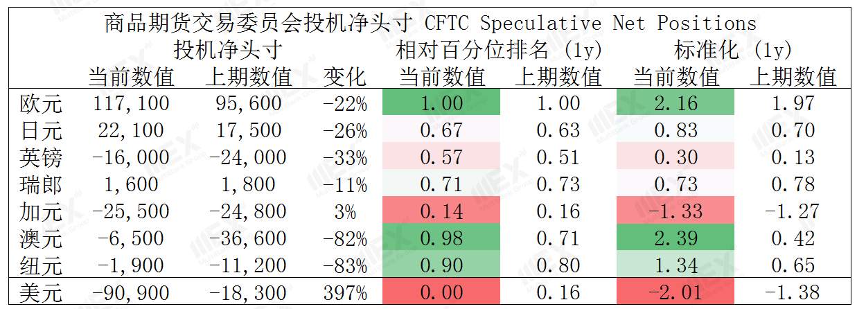MEXGroup：二次封锁忧虑令黄金尾盘急拉，短期仍需注意避险