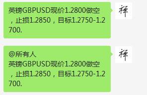 周三喊单总结（6月10日）