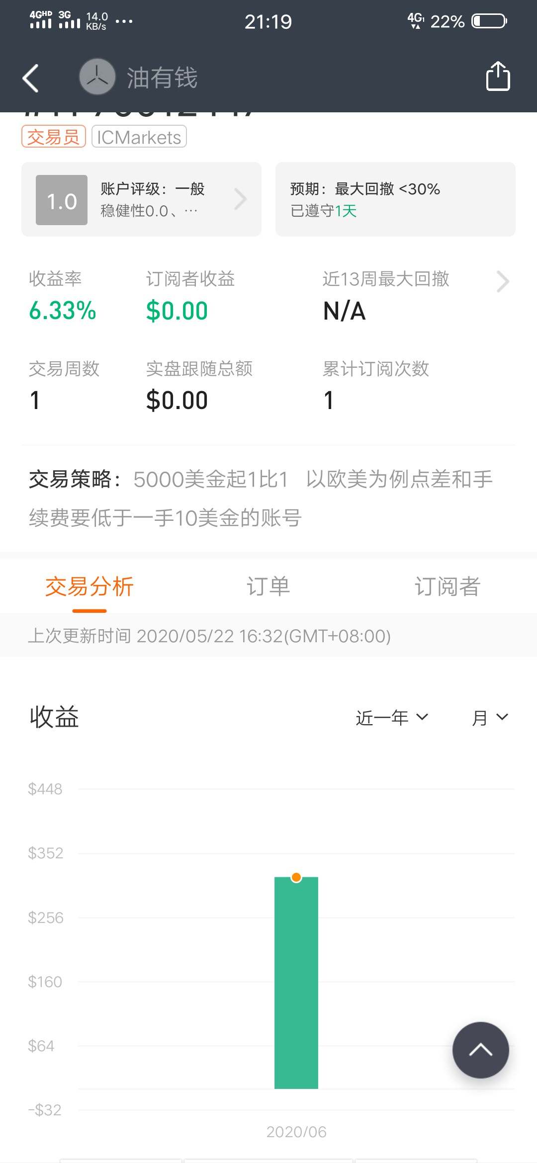 feed-image-0