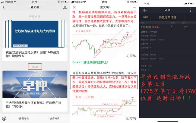夏艾璃：黄金暴涨暴跌之后！究竟如何判断方向？下周深度解读！