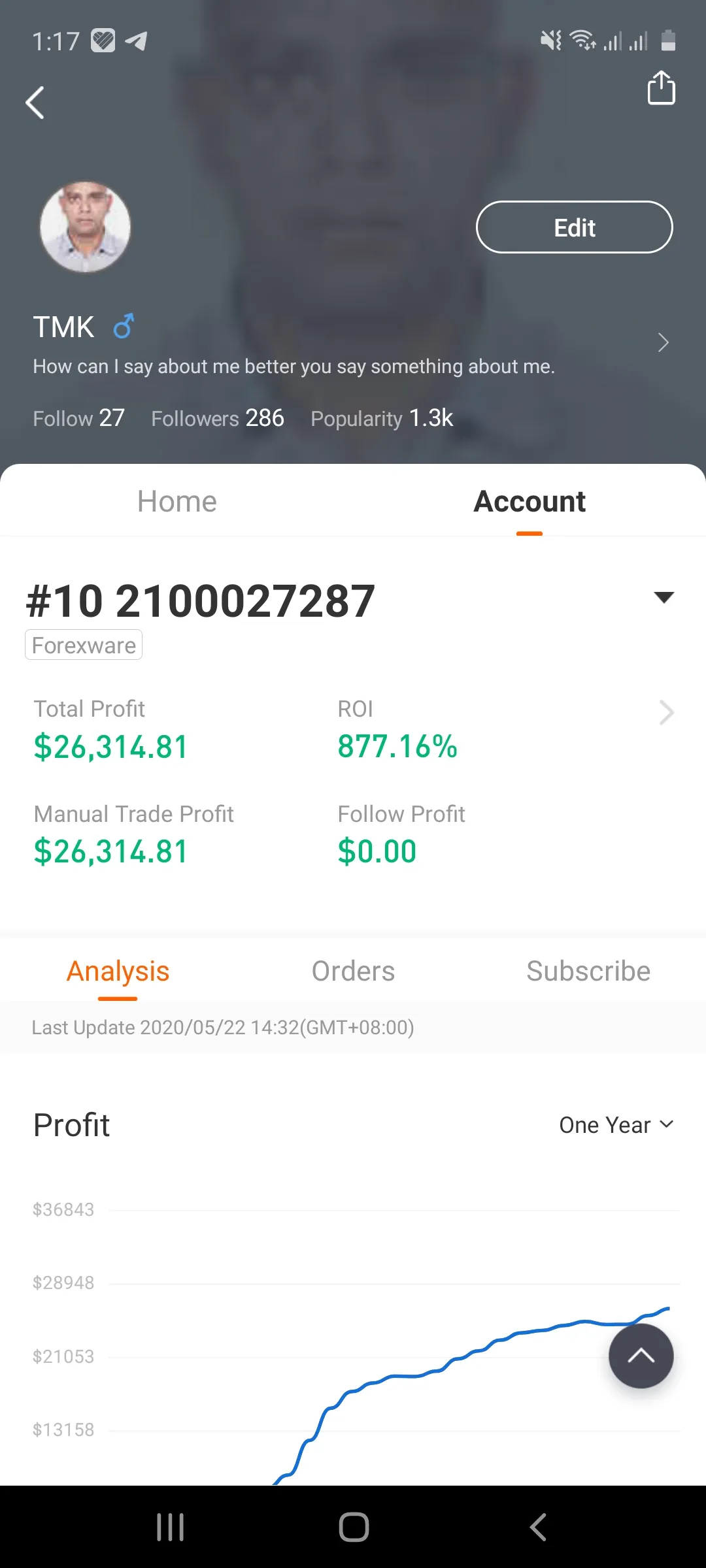 feed image