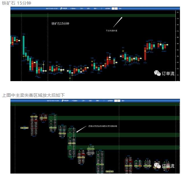 Pai数据日报（6月24日）| 欧元、焦炭、铁矿石