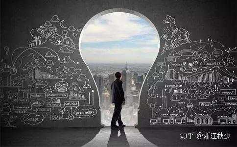 十年实战:外汇交易中的资金管理学