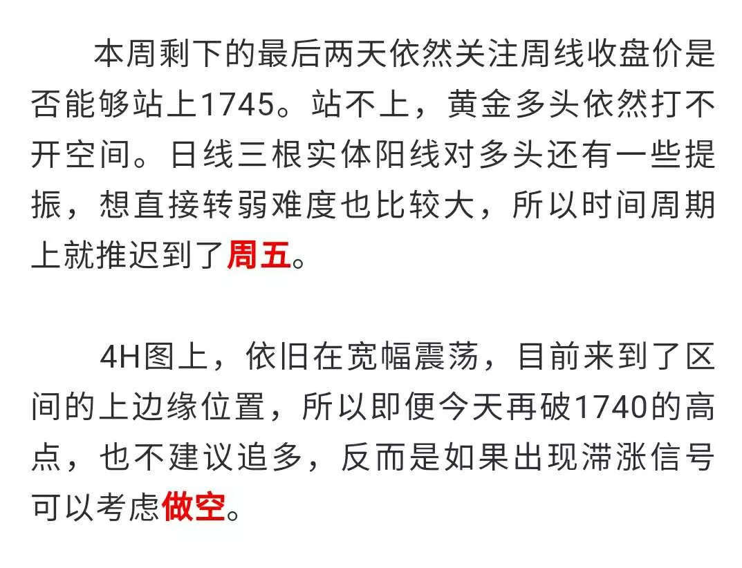 黄金回调该来的总会来