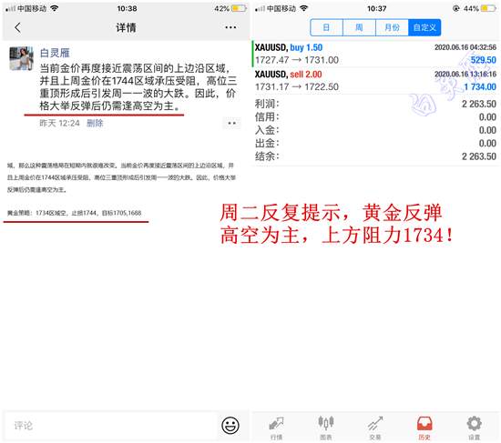 白灵雁：6.17黄金空头思路不变，原油冲高后再次参与空